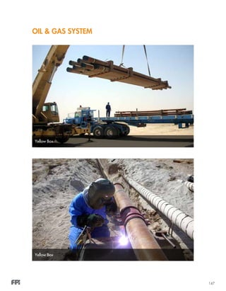 147
OIL & GAS SYSTEM
Yellow Box
Yellow Box
 