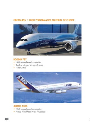 13
FIBERGLASS  HIGH PERFORMANCE MATERIAL OF CHOICE
BOEING 787
•	 50% epoxy based composites
•	 body / wings / window frames
•	 < 10% steel
AIRBUS A380
•	 25% epoxy based composites
•	 wings / bulkhead / tail / fuselage
 