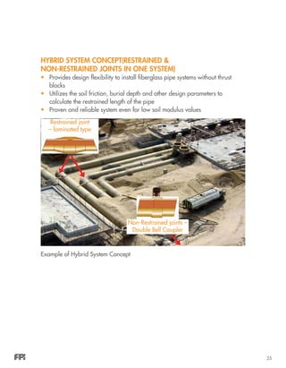 35
HYBRID SYSTEM CONCEPT(Restrained &
non-restrained joints in one system)
•	 Provides design flexibility to install fiberglass pipe systems without thrust
blocks
•	 Utilizes the soil friction, burial depth and other design parameters to
calculate the restrained length of the pipe
•	 Proven and reliable system even for low soil modulus values
Example of Hybrid System Concept
Restrained joint
– laminated type
Non-Restrained joints –
Double Bell Coupler
 