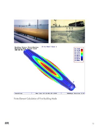 72
Finite Element Calculation of First Buckling Mode
 
