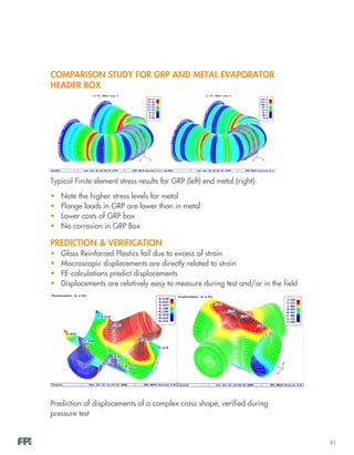 91
Comparison Study for GRP and Metal Evaporator
Header Box
Typical Finite element stress results for GRP (left) end metal (right).
•	 Note the higher stress levels for metal
•	 Flange loads in GRP are lower than in metal
•	 Lower costs of GRP box
•	 No corrosion in GRP Box
PREDICTION & VERIFICATION
•	 Glass Reinforced Plastics fail due to excess of strain
•	 Macroscopic displacements are directly related to strain
•	 FE-calculations predict displacements
•	 Displacements are relatively easy to measure during test and/or in the field
Prediction of displacements of a complex cross shape, verified during
pressure test
 