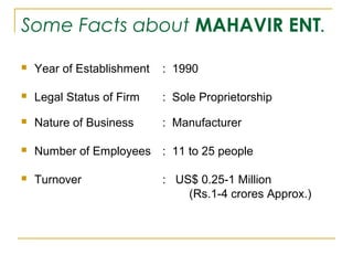 Some Facts about MAHAVIR ENT.

   Year of Establishment   : 1990

   Legal Status of Firm    : Sole Proprietorship
   Nature of Business      : Manufacturer

   Number of Employees : 11 to 25 people

   Turnover                : US$ 0.25-1 Million
                                (Rs.1-4 crores Approx.)
 