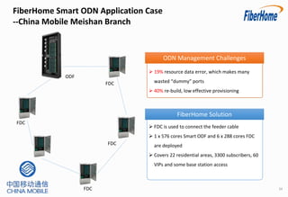34
 FDC is used to connect the feeder cable
 1 x 576 cores Smart ODF and 6 x 288 cores FDC
are deployed
 Covers 22 residential areas, 3300 subscribers, 60
VIPs and some base station access
 19% resource data error, which makes many
wasted “dummy” ports
 40% re-build, low effective provisioning
FiberHome Smart ODN Application Case
--China Mobile Meishan Branch
ODF
ODN Management Challenges
FDC
FDC
FDC
FDC
FiberHome Solution
 
