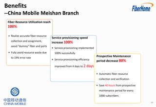 35
Benefits
--China Mobile Meishan Branch
Fiber Resource Utilization reach
100%
• Realize accurate fiber resource
collection and assignment,
avoid “dummy” fiber and ports
• Fully avoid resource waste due
to 19% error rate
Service provisioning speed
increase 100%
• Service provisioning implemented
100% successfully
• Service provisioning efficiency
improved from 4 days to 2 days
Prospective Maintenance
period decrease 80%
• Automatic fiber resource
collection and verification
• Save 40 hours from prospective
maintenance period for every
1000 subscribers
 