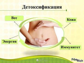 Детоксификация
Вес
Энергия
Кожа
Иммунитет
 