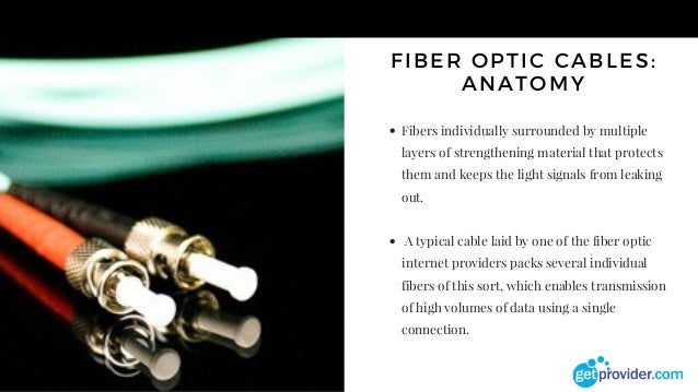 Fiber Optic Internet In My Area Cheap Cable