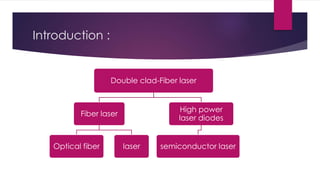 Introduction :
Double clad-Fiber laser
Fiber laser
Optical fiber laser
High power
laser diodes
semiconductor laser
 