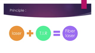 Principle :
laser T.I.R
Fiber
laser
 
