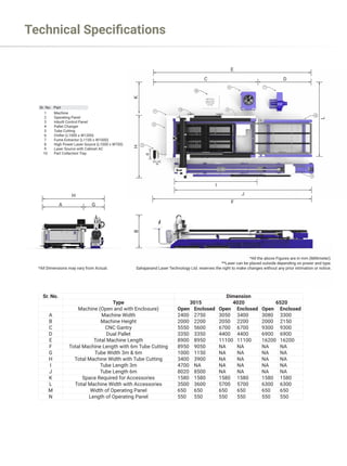 Fiber laser cutter PRIME.pdf