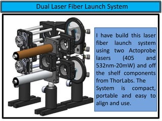 Dual Laser Fiber Launch System
I have build this laser
fiber launch system
using two Actoprobe
lasers (405 and
532nm-20mW) and off
the shelf components
from ThorLabs. The
System is compact,
portable and easy to
align and use.
 