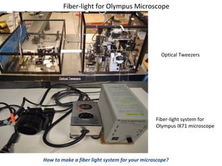 Fiber-light for Olympus Microscope




                                                 Optical Tweezers




                                               Fiber-light system for
                                               Olympus IX71 microscope




How to make a fiber light system for your microscope?
 