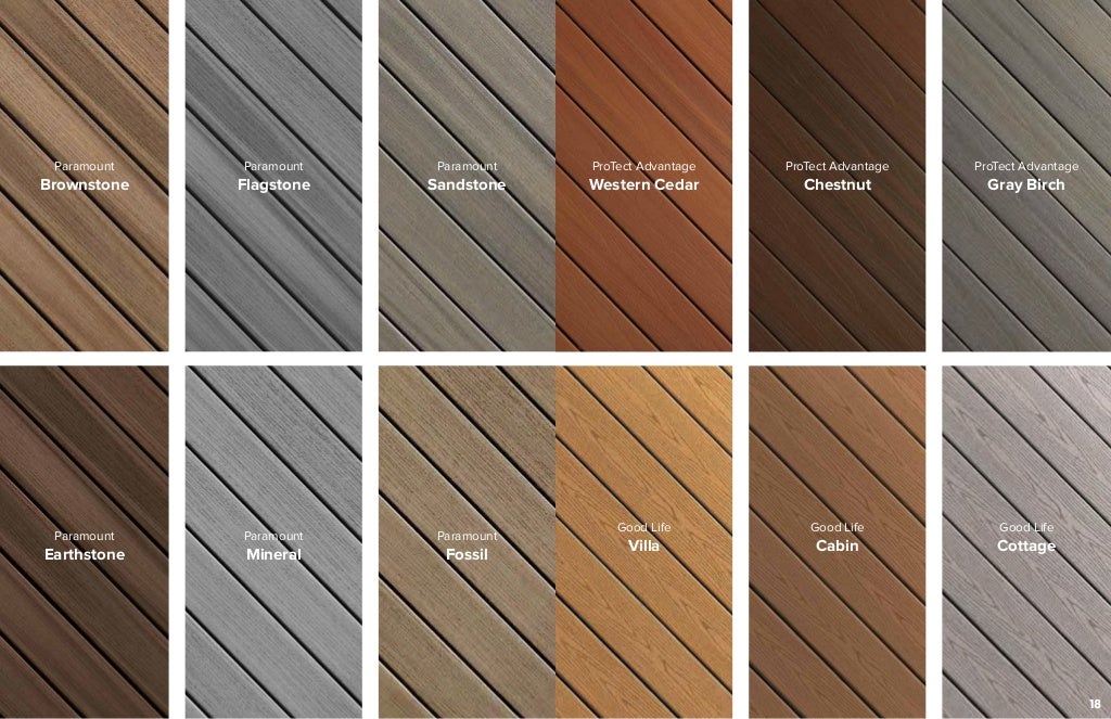 Fiberon Product Guide