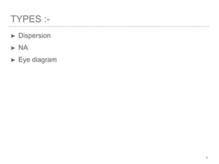 TYPES :-
➤ Dispersion
➤ NA
➤ Eye diagram
4
 