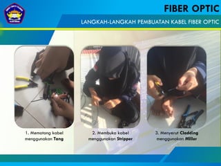 Kabel Cladding Comprehensive Guide to Fiber Optic Technology and Practical ...