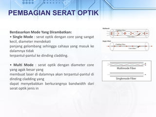 Fiber optic cable | PPTX