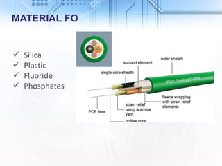 MATERIAL FO
 Silica
 Plastic
 Fluoride
 Phosphates
 
