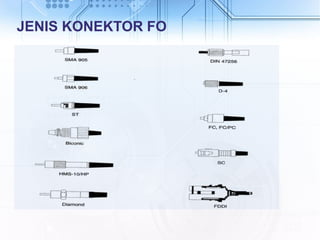 JENIS KONEKTOR FO
 