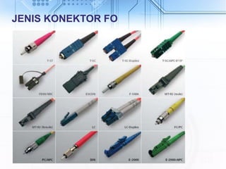 JENIS KONEKTOR FO
 