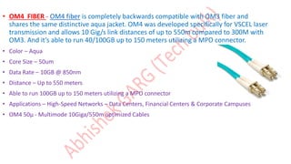 • OM4 FIBER - OM4 fiber is completely backwards compatible with OM3 fiber and
shares the same distinctive aqua jacket. OM4 was developed specifically for VSCEL laser
transmission and allows 10 Gig/s link distances of up to 550m compared to 300M with
OM3. And it’s able to run 40/100GB up to 150 meters utilizing a MPO connector.
• Color – Aqua
• Core Size – 50um
• Data Rate – 10GB @ 850nm
• Distance – Up to 550 meters
• Able to run 100GB up to 150 meters utilizing a MPO connector
• Applications – High-Speed Networks – Data Centers, Financial Centers & Corporate Campuses
• OM4 50µ - Multimode 10Giga/550m optimized Cables
 