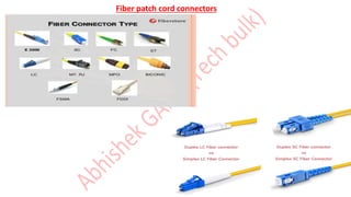 Fiber patch cord connectors
 