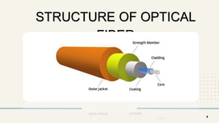 fiber optic cable and cabling standard in networking.pdf