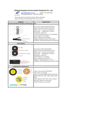 Fiber optic cable headway product list | PDF