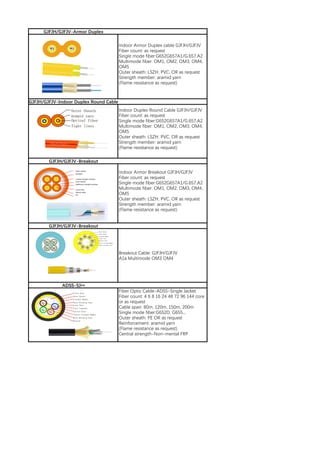 Fiber optic cable headway product list | PDF
