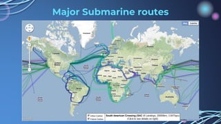 Major Submarine routes
 