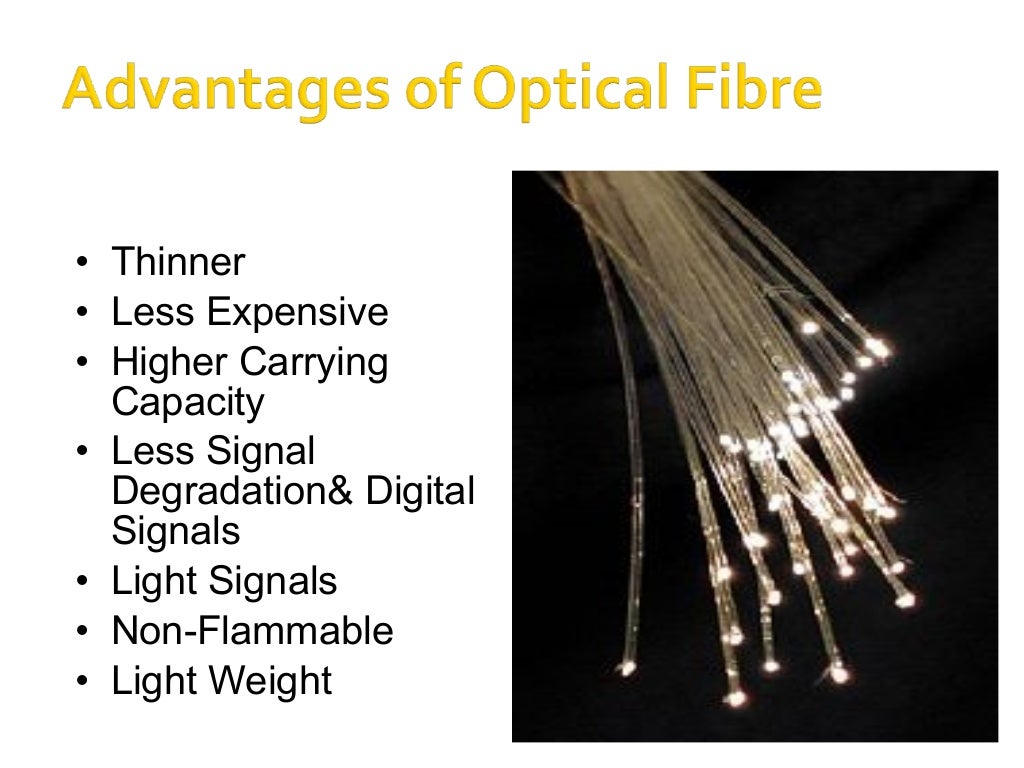 Optical communications