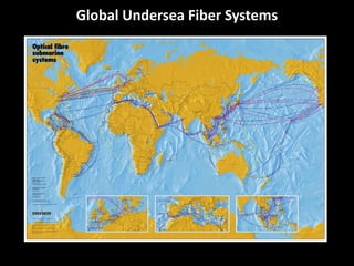 Fiber Sea Routing Fiber optic communication | PPTX