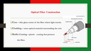 Fiber optic communication | PPT