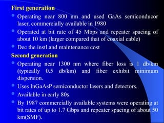 FIBER OPTIC COMMUNICATION NOTES UNIT 1.pptx