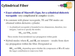 FIBER OPTIC COMMUNICATION NOTES UNIT 1.pptx