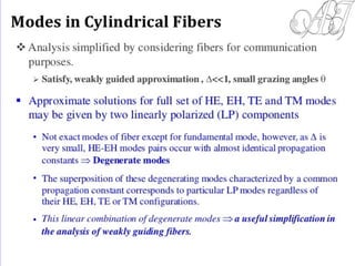 FIBER OPTIC COMMUNICATION NOTES UNIT 1.pptx