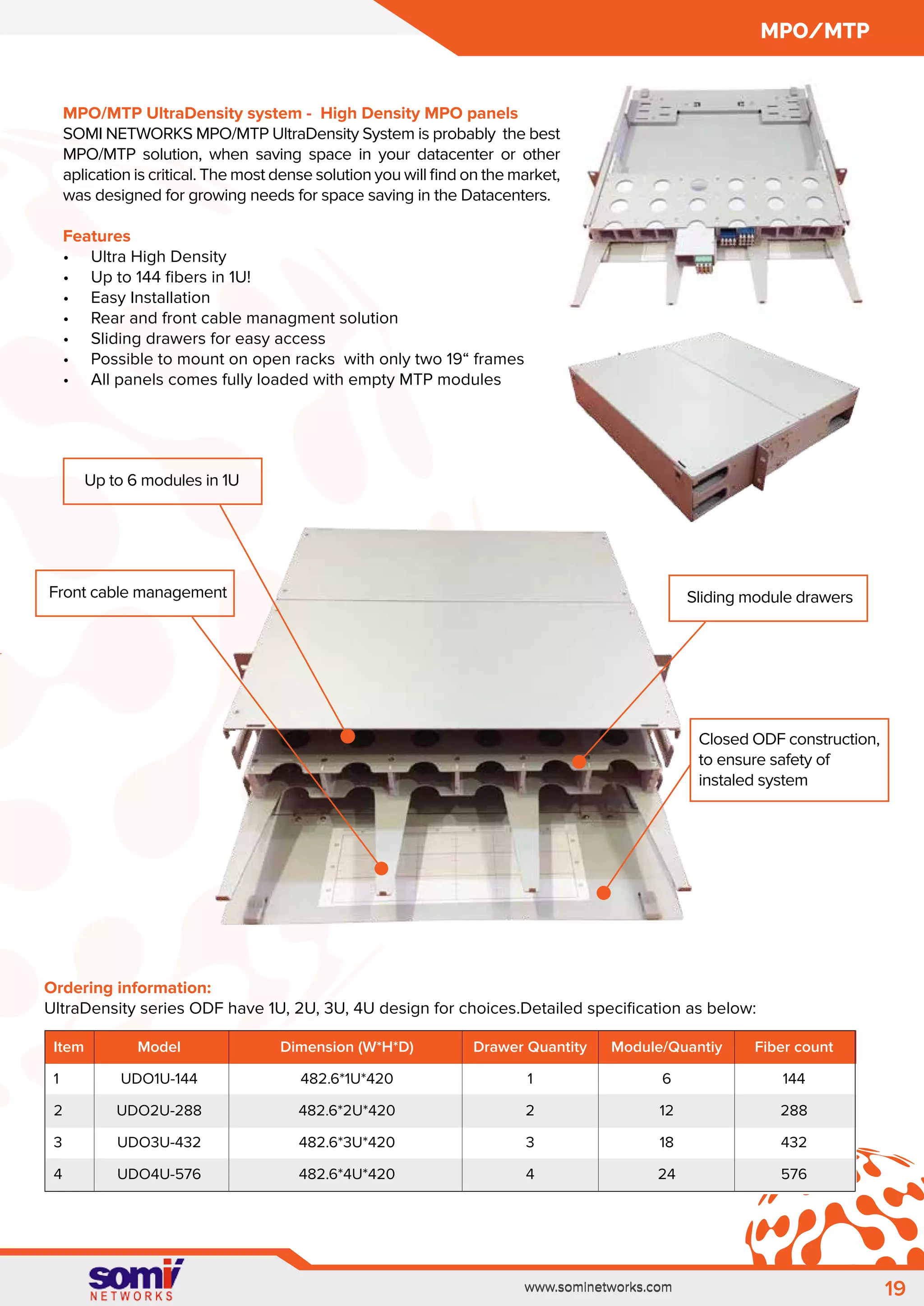 M Tp Module Frame Fiber optic components - cables, closures, panels, pigtails, patch ...