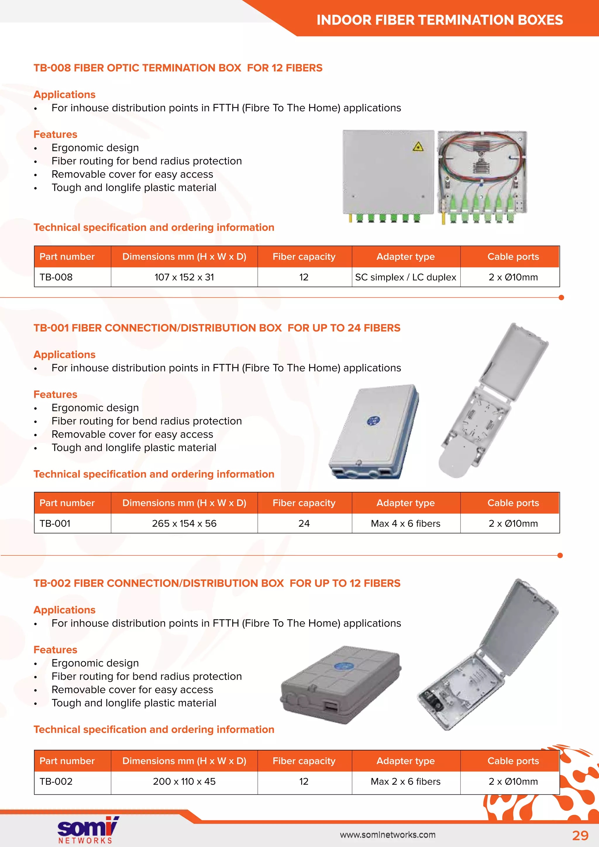 Fiber optic components - cables, closures, panels, pigtails, patch ...