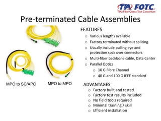 Fiber Optic Connectors, Designs, Applications, Choices | PPT