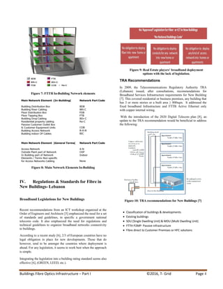 Buildings Fibre Optics Infrastructure – Part I ©2016, T- Grid Page 4
Figure 7: FTTH In-Building Network elements
Figure 8:...