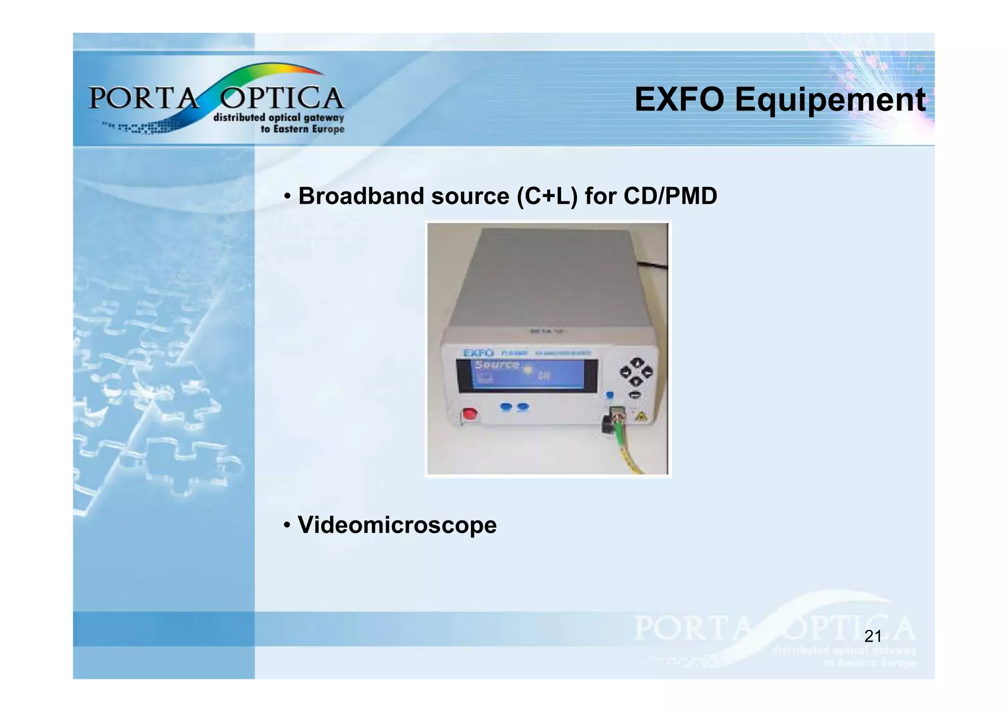 Fiber Optic Measurement.pdf