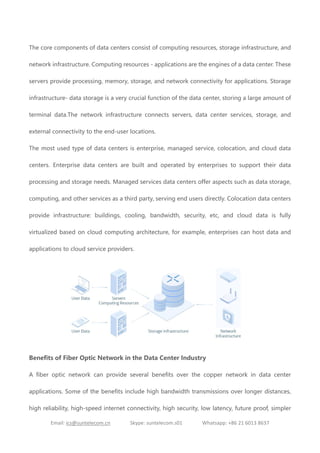 Fiber Optic Network for Data Center Industry Applications | PDF