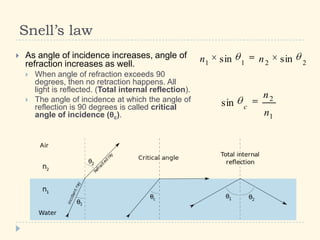Snell’s law
 As angle of incidence increases, angle of
refraction increases as well.
 When angle of refraction exceeds 90
degrees, then no retraction happens. All
light is reflected. (Total internal reflection).
 The angle of incidence at which the angle of
reflection is 90 degrees is called critical
angle of incidence (θc).
2211 sinsin nn
1
2
sin
n
n
c
 