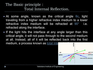 The Basic principle :
Total Internal Reflection.
Vadodara Institute of Engineering.
 At some angle, known as the critical angle θc, light
traveling from a higher refractive index medium to a lower
refractive index medium will be refracted at 90° i.e.
refracted along the interface.
 If the light hits the interface at any angle larger than this
critical angle, it will not pass through to the second medium
at all. Instead, all of it will be reflected back into the first
medium, a process known as total internal reflection
 