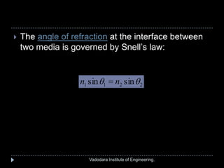 Vadodara Institute of Engineering.
 The angle of refraction at the interface between
two media is governed by Snell’s law:
2211 sinsin  nn 
 