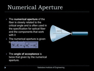 Numerical Aperture
 The numerical aperture of the
fiber is closely related to the
critical angle and is often used in
the specification for optical fiber
and the components that work
with it
 The numerical aperture is given
by the formula:
 The angle of acceptance is
twice that given by the numerical
aperture.
2
2
2
1.. nnAN 
Vadodara Institute of Engineering.
 