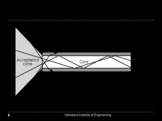 Vadodara Institute of Engineering.
 