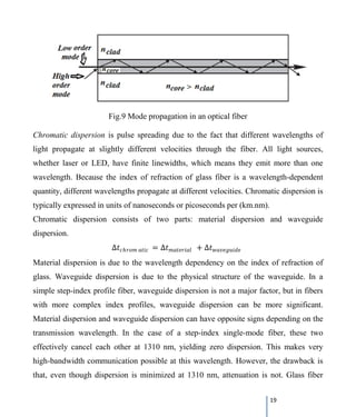 19
Fig.9 Mode propagation in an optical fiber
Chromatic dispersion is pulse spreading due to the fact that different wavelengths of
light propagate at slightly different velocities through the fiber. All light sources,
whether laser or LED, have finite linewidths, which means they emit more than one
wavelength. Because the index of refraction of glass fiber is a wavelength-dependent
quantity, different wavelengths propagate at different velocities. Chromatic dispersion is
typically expressed in units of nanoseconds or picoseconds per (km.nm).
Chromatic dispersion consists of two parts: material dispersion and waveguide
dispersion.
∆𝑡𝑡𝑐𝑐ℎ𝑟𝑟𝑟𝑟𝑟𝑟 𝑎𝑎𝑎𝑎𝑎𝑎𝑎𝑎 = ∆𝑡𝑡𝑚𝑚𝑚𝑚𝑚𝑚𝑚𝑚𝑚𝑚𝑚𝑚𝑚𝑚𝑚𝑚 + ∆𝑡𝑡𝑤𝑤𝑤𝑤𝑤𝑤𝑤𝑤𝑤𝑤𝑤𝑤𝑤𝑤𝑤𝑤𝑤𝑤
Material dispersion is due to the wavelength dependency on the index of refraction of
glass. Waveguide dispersion is due to the physical structure of the waveguide. In a
simple step-index profile fiber, waveguide dispersion is not a major factor, but in fibers
with more complex index profiles, waveguide dispersion can be more significant.
Material dispersion and waveguide dispersion can have opposite signs depending on the
transmission wavelength. In the case of a step-index single-mode fiber, these two
effectively cancel each other at 1310 nm, yielding zero dispersion. This makes very
high-bandwidth communication possible at this wavelength. However, the drawback is
that, even though dispersion is minimized at 1310 nm, attenuation is not. Glass fiber
 