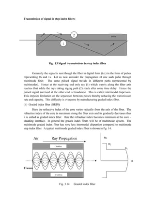 Transmission of signal in step index fiber:-
Fig. 13 Signal transmissions in step index fiber
Generally the signal is sent though the fiber in digital form (i.e.) in the form of pulses
representing 0s and 1s. Let us now consider the propagation of one such pulse through
multimode fiber. The same pulsed signal travels in different paths (represented by
multimodes). Hence at the receiving end only ray (1) which travels along the fiber axis
reaches first while the rays taking zigzag path (2) reach after some time delay. Hence the
pulsed signal received at the other end is broadened. This is called intermodal dispersion.
This imposes limitation on the separation between pulses thereby reducing the transmission
rate and capacity. This difficulty is overcome by manufacturing graded index fiber.
(ii) Graded index fiber (GRIN)
Here the refractive index of the core varies radically from the axis of the fiber. The
refractive index of the core is maximum along the fiber axis and its gradually decreases thus
it is called as graded index fiber. Here the refractive index becomes minimum at the core –
cladding interface. In general the graded index fibers will be of multimode system. The
multimode graded index fiber has very less intermodal dispersion compared to multimode
step index fiber. A typical multimode graded index fiber is shown in fig 14.
Transmission of signal in graded index fiber
2
1
core
Air Ray Propagation
Air
n1
n2
n0
Cladding
Cladding
Cladding
n
Fig. 3.14 Graded index fiber
 