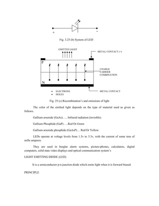 Fig. 3.25 (b) System of LED
Fig. 25 (c) Recombination’s and emissions of light
The color of the emitted light depends on the type of material used as given as
follows.
Gallium arsenide (GaAs)….. Infrared radiation (invisible)
Gallium Phosphide (GaP) ….Red Or Green
Gallium arsenide phosphide (GaAsP)… Red Or Yellow.
LEDs operate at voltage levels from 1.5v to 3.3v, with the current of some tens of
mille amperes.
They are used in burglar alarm systems, picture-phones, calculators, digital
computers, solid state video displays and optical communication system’s
LIGHT EMITTING DIODE (LED)
It is a semiconductor p-n junction diode which emits light when it is forward biased.
PRINCIPLE
EMITTED LIGHT
METAL CONTACT (+)
CHARGE
CARRIER
COMBINATION
METAL CONTACT
 ELECTRONS
 HOLES
P
N
. . .
. .
+ -
+ -
 