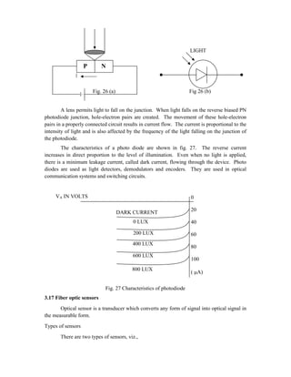 Fig. 26 (a) Fig 26 (b)
A lens permits light to fall on the junction. When light falls on the reverse biased PN
photodiode junction, hole-electron pairs are created. The movement of these hole-electron
pairs in a properly connected circuit results in current flow. The current is proportional to the
intensity of light and is also affected by the frequency of the light falling on the junction of
the photodiode.
The characteristics of a photo diode are shown in fig. 27. The reverse current
increases in direct proportion to the level of illumination. Even when no light is applied,
there is a minimum leakage current, called dark current, flowing through the device. Photo
diodes are used as light detectors, demodulators and encoders. They are used in optical
communication systems and switching circuits.
Fig. 27 Characteristics of photodiode
3.17 Fiber optic sensors
Optical sensor is a transducer which converts any form of signal into optical signal in
the measurable form.
Types of sensors
There are two types of sensors, viz.,
P N
LIGHT
DARK CURRENT
0 LUX
200 LUX
400 LUX
600 LUX
800 LUX
VA IN VOLTS 0
20
40
60
80
100
(A)
 