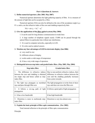 Part-A Questions & Answers
1. Define numerical aperture. (Dec 2003, May 2007)
Numerical aperture determines the light gathering capacity of fibre. It is a measure of
the amount of light that can be accepted by a fibre.
Numerical aperture (NA) can also be defined as the sine of the acceptance angle (im).
If n1 and n2 are the refractive index of the core and cladding respectively then
NA = sin im = n1
2
– n2
2
2. Give the applications of the fibre optical system.(May 2004)
1. It can be used for long distance communication in trunk lines
2. A large number of telephone signals nearly 15,000 can be passed through the
optical fibres in a particular time without any interference.
3. It is used in computer networks, especially in LAN.
4. It is also used as optical sensors.
3. Mention any four advantages of LED in electronic display (Jan 2006)
a) very small in size
b) different colours of display
c) works under a wide range of temperature
d) It has a very wide range of operation.
4. Distinguish between step index and graded index fibre. (May 2003, May 2004)
Step index fibre Graded index fibre
1. The difference in refractive indices
between the core and cladding is obtained
ina single step and hence called as step-
index fibre.
Due to non-uniform refractive indices, their
difference in refractive indices between the
core and the cladding gradually increases
from centre towards.
2. The light rays propagate as meridinal
rays and pass through fibre axis
The light propagation is in the form of skew
rays and does not cross the fibre axis
3. It follows a ziz-zag path of light
propagation
It follows spiral path of light propagation
4. It has a low bandwidth It has high bandwidth
5. Distortion is more in multimode step-
index fibre
Distortion is very less almost zero.
5. Explain the basic principle of fibre optic communication. (Nov 2002)
Total internal reflection is the principle of fibre optic communication
Principle
 